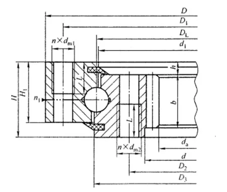 Slewing ring with internal gear