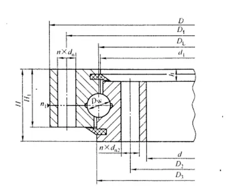 Slewing ring without gear