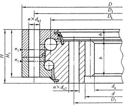 Slewing ring with internal gear