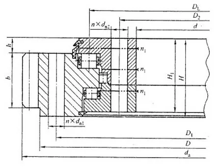 Slewing ring with external gear