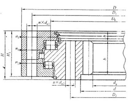 Slewing ring with internal gear