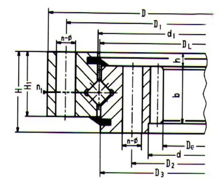 Slewing ring with internal gear