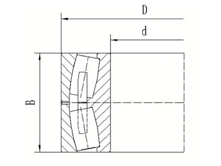 Wind Turbine Main Bearings