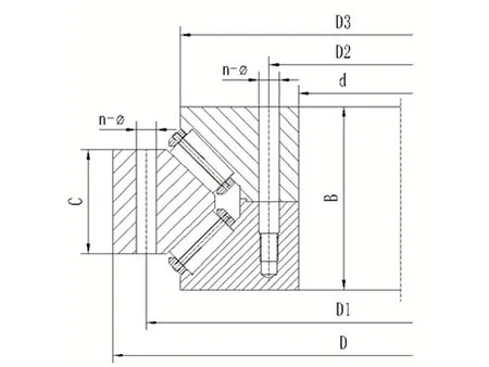 Wind Turbine Main Bearings